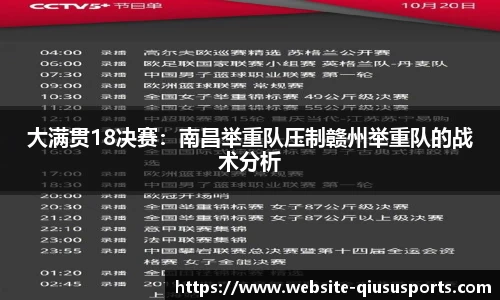 大满贯18决赛：南昌举重队压制赣州举重队的战术分析