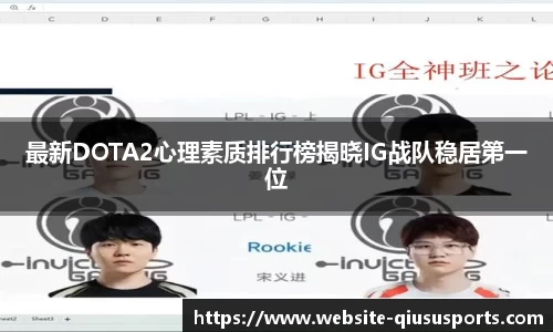 最新DOTA2心理素质排行榜揭晓IG战队稳居第一位